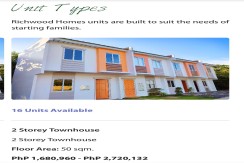 RICHWOOD HOMES DOS HOUSE AND LOT FOR SALE IN BOHOL